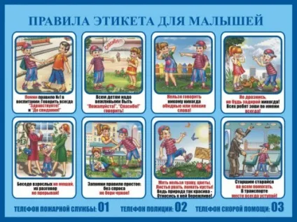 Етикет для дітей дошкільного віку