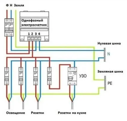 Електролічильник меркурій 201 установка і підключення, 10 кіловольт (підключення електролічильника меркурій 201) Електролічильник меркурій 201 установка і підключення, 10 кіловольт