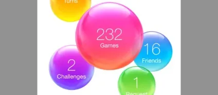 Фішки в ios 10