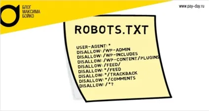 Файл robots txt для сайту на wordpress