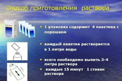 Фортранс відгуки, очищення кишечника для схуднення (правила очищення кишечник схуднення ФОРТРАНС відгуки схудлі) Фортранс відгуки, очищення кишечника для схуднення