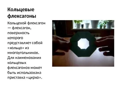 Флексагон що таке фліксагон флексагон (від