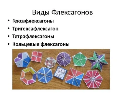 Флексагон що таке фліксагон флексагон (від