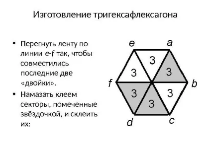 Флексагон що таке фліксагон флексагон (від