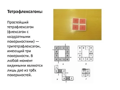 Флексагон що таке фліксагон флексагон (від