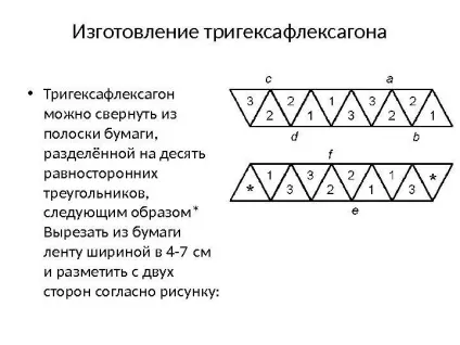 Флексагон що таке фліксагон флексагон (від