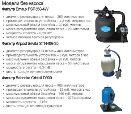 Фільтр для басейну, як правильно вибрати, як розрахувати, робимо своїми руками (фільтр) Фільтр для басейну, як правильно вибрати, як розрахувати, робимо своїми руками