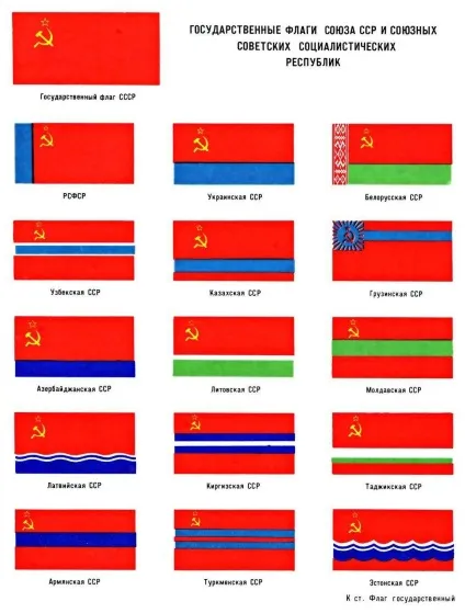 Прапор державний - це