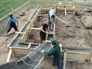 Фундамент для каркасного будинку види і який вибрати (фундамент) Фундамент для каркасного будинку види і який вибрати