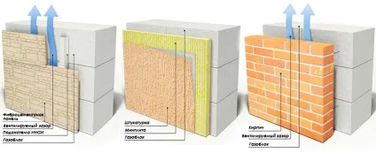 Газобетонні блоки розміри і ціни за штуку, характеристики