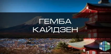 Гемба кайдзен, блог 4brain