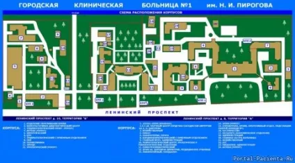 Гкб 1 ім пирогова