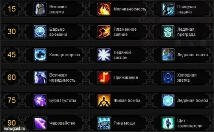 Фрост маг пвп гайд wow 5