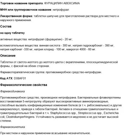 Фурацилин інструкція із застосування, як розводити для горла