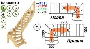 Г-подібні сходи своїми руками - приклади, фото, розміри (образні) Г-подібні сходи своїми руками - приклади, фото, розміри