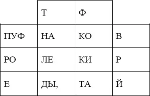 Головоломка «ходом шахового коня» (ходом) Головоломка «ходом шахового коня»