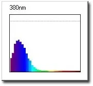 Інфрачервона фотографія (інфрачервона фотографія) інфрачервона фотографія