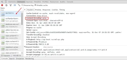 Gzip стиснення wordpress
