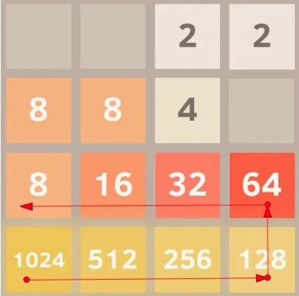 Гра 2048 - як виграти кращі стратегії перемоги (стратегії) Гра 2048 - як виграти кращі стратегії перемоги
