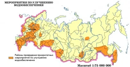 Використання підземних вод