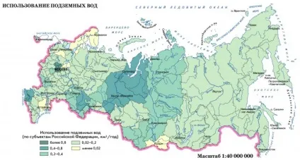 Використання підземних вод