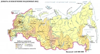 Використання підземних вод