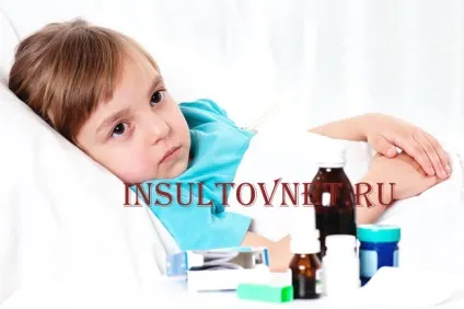 Інсульт у дітей ознаки і лікування (дітей) Інсульт у дітей ознаки і лікування