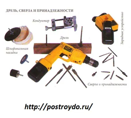 Інструмент для виготовлення меблів, postroydo