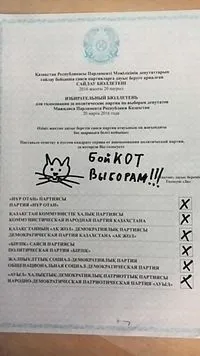 виборчий бюлетень