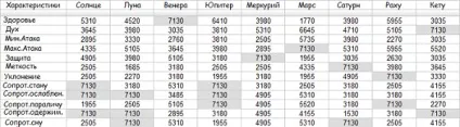 Jade dynasty зірка петов (jd зірка петов) Jade dynasty зірка петов