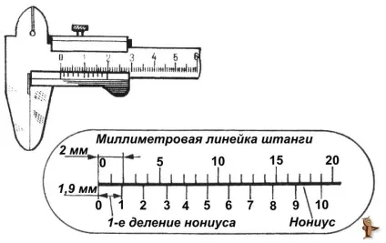 вимірювання штангенциркулем