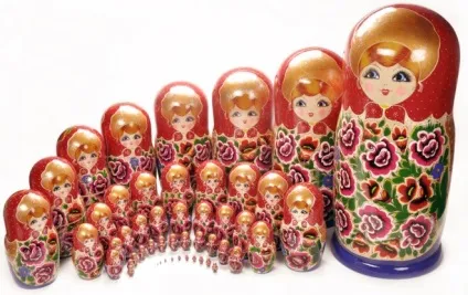 Історія створення російської матрьошки і кращі фото матрьошок (російської) Історія створення російської матрьошки і кращі фото матрьошок