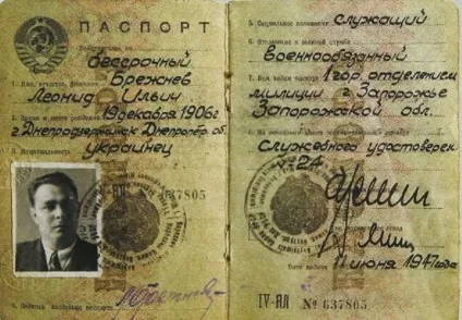 Історія паспорта, історія