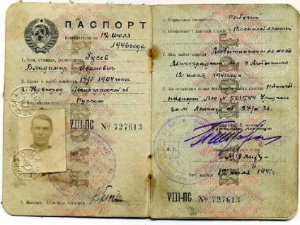 Історія паспорта, історія
