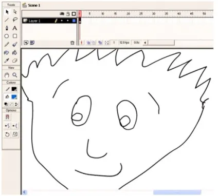 Вивчаємо macromedia flash
