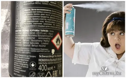 Ідеальна укладання з syoss - лак для волосся syoss full hair 5 (hair) Ідеальна укладання з syoss - лак для волосся syoss full hair 5