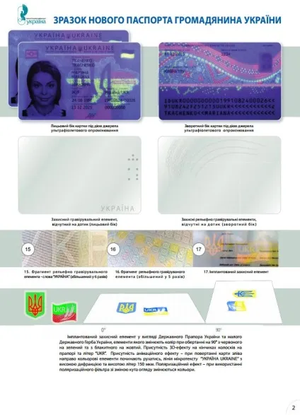 Id-карта замість паспорта 4 факти про новий документ (тексті зібрали інформацію) Id-карта замість паспорта 4 факти про новий документ