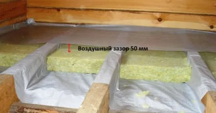 Як і чим утеплити підлогу в дерев'яному будинку своїми руками (дерев'яному) Як і чим утеплити підлогу в дерев'яному будинку своїми руками