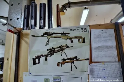 Як роблять зброю для снайперів (роблять) Як роблять зброю для снайперів