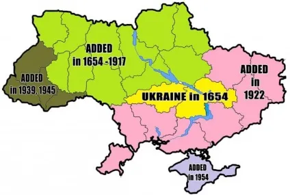 Як формувалася історична карта України (карта) Як формувалася історична карта України