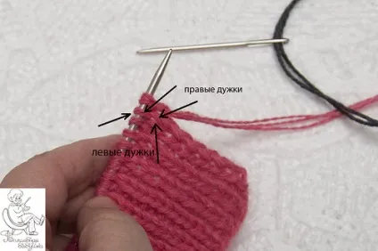 Як красиво закрити петлі на горловині (петлі) Як красиво закрити петлі на горловині