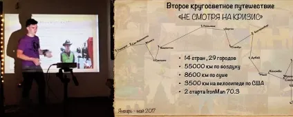 Як знайти спонсорів для подорожі вашої мрії (подорожі) Як знайти спонсорів для подорожі вашої мрії