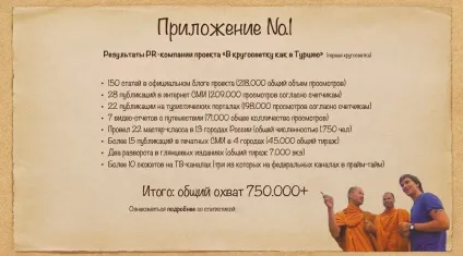 Як знайти спонсорів для подорожі вашої мрії (мрії) Як знайти спонсорів для подорожі вашої мрії