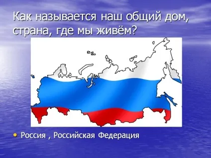 Як називається наш спільний дім, країна, де ми живемо - презентація 243379-2 (без) Як називається наш спільний дім, країна, де ми живемо - презентація 243379-2