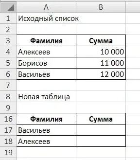 Як перетягнути дані з однієї таблиці в іншу за допомогою функції - впр - learn-office (таблиці) Як перетягнути дані з однієї таблиці в іншу за допомогою функції - впр - learn-office