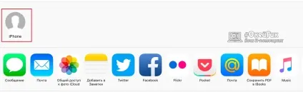 Як передати фото з iphone на iphone три зручних способу