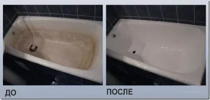 Як відреставрувати акрилову ванну (ванну) Як відреставрувати акрилову ванну