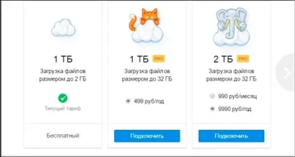 Як переслати через інтернет великий файл без всяких проблем (файл) Як переслати через інтернет великий файл без всяких проблем