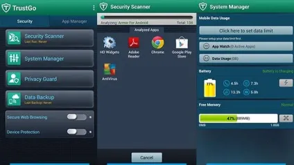 Який антивірус поставити на android