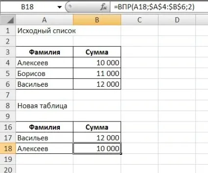 Як перетягнути дані з однієї таблиці в іншу за допомогою функції - впр - learn-office (перетягнути) Як перетягнути дані з однієї таблиці в іншу за допомогою функції - впр - learn-office